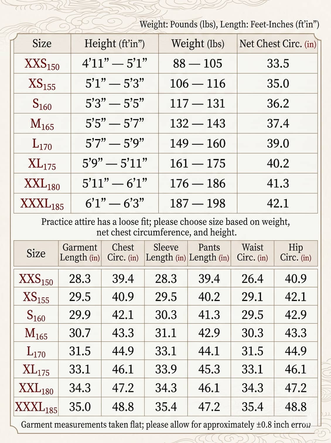 Size Chart for Short-Sleeve Tai Chi Uniforms